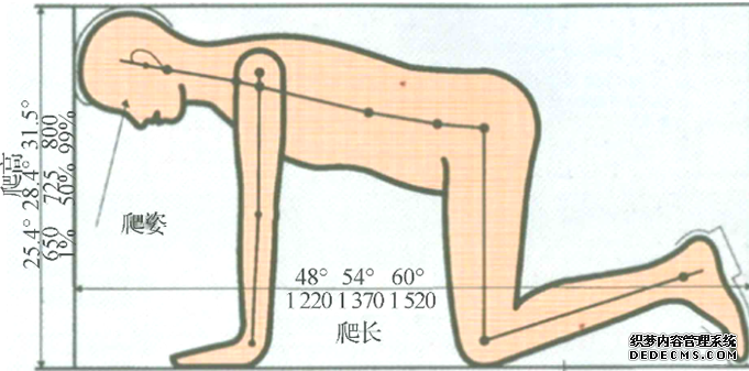 隧道施工開挖技術(shù)及逃生管道用途